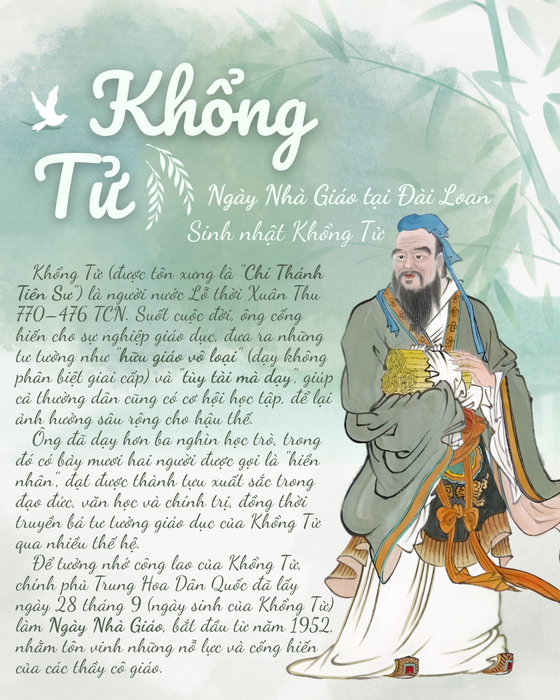 Chúc Mừng Ngày Nhà Giáo!图片