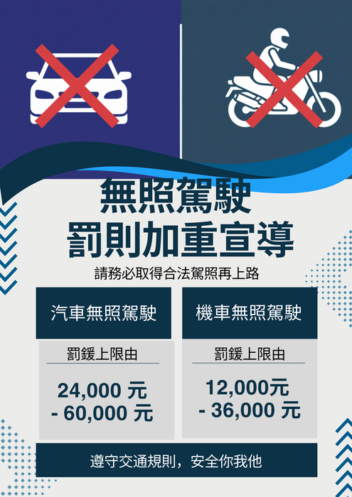 Tuyên truyền tăng mức phạt đối với hành vi lái xe không có bằng图片