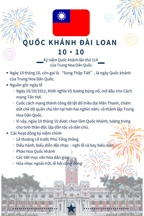 Văn phòng Quốc tế chúc mừng Ngày Quốc khánh Trung Hoa Dân Quốc 10.10图片
