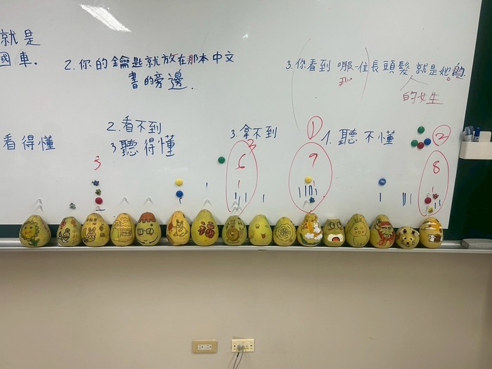 Happy Mid-Autumn Festival - Pomelo Painting Event!Image